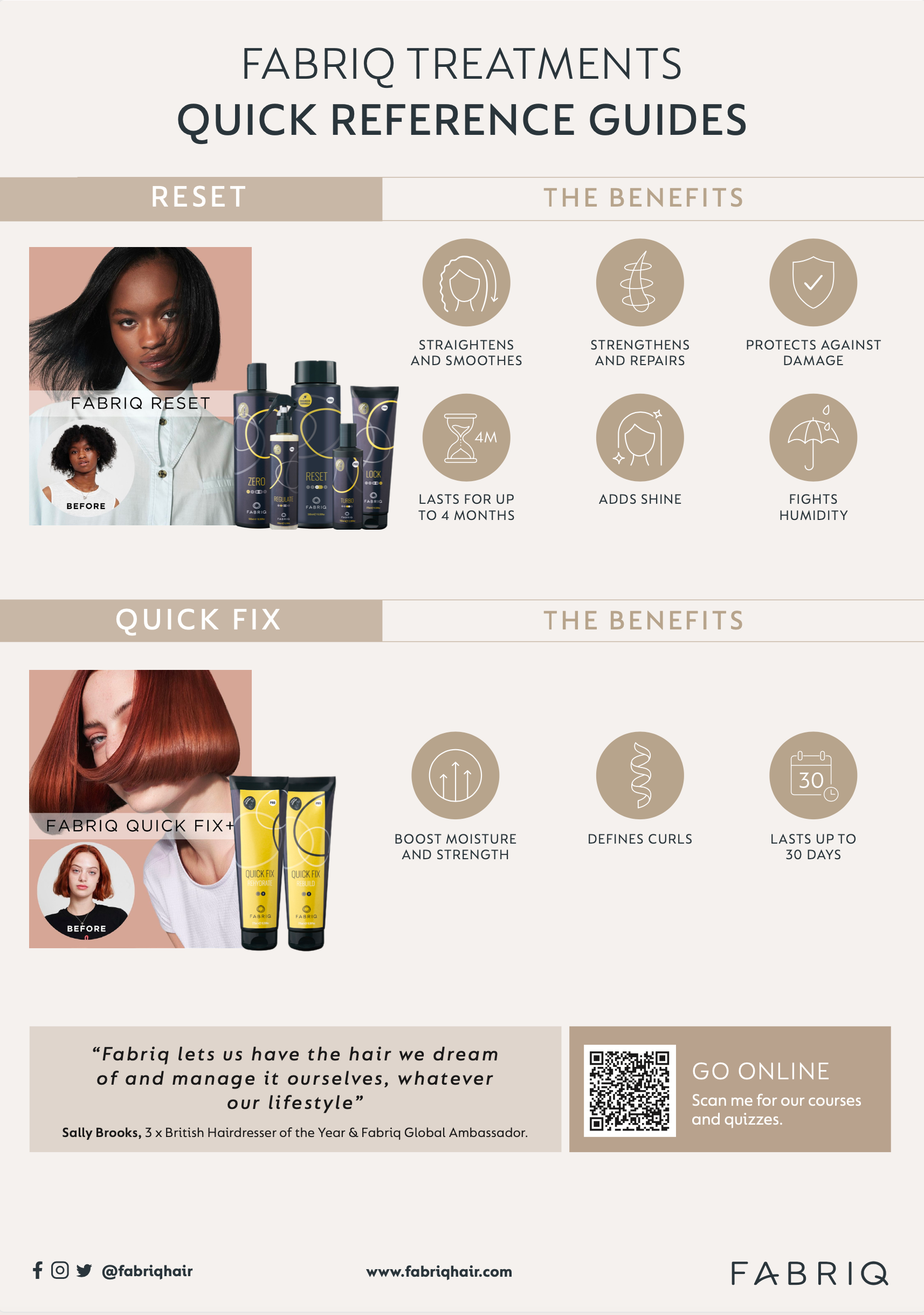 Fabriq In-Salon Quick Reference Guide